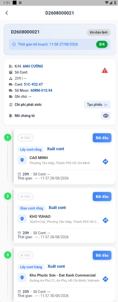Danh sách công việc trong lệnh