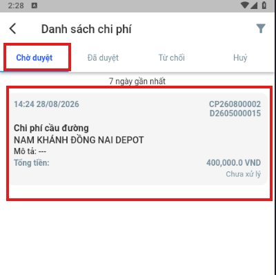 Các trạng thái chi phí